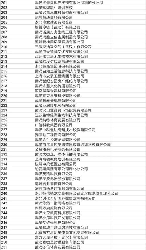 武汉商学院2021届毕业生供需见面会 盛大登场