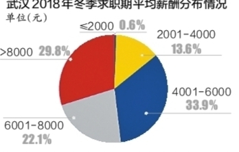 885件文物再现“宫廷过年” 展期从1月6日延续至4月7日