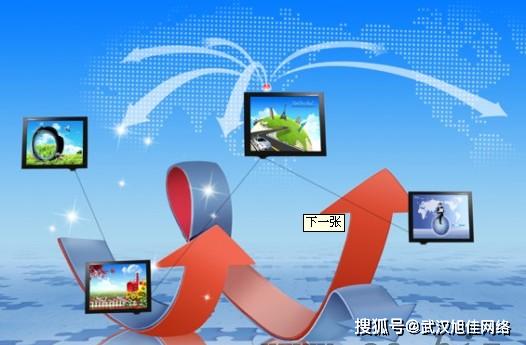 武汉网络营销公司助力企业解决网络营销难题