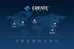 外汇mt4系统出租出售,科瑞得受邀武汉ifxshow金融展会