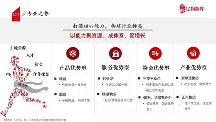 2020年度策略会丨年度观点:回归核心,从核心向外延伸